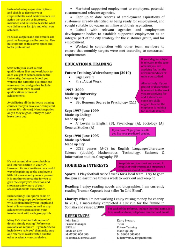 CV with instruction